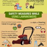lawn mower safety infographic